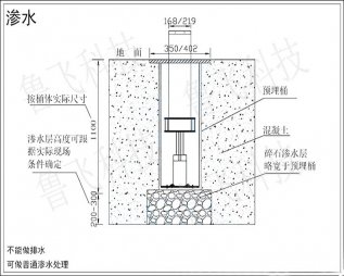 http://www.lnsf.net.cn/uploadfile/什么,是,升降,柱,升降,柱,屬于,控制,車輛,通,